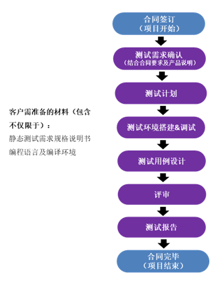 710公海寰宇(中国)机器人有限公司官网 图片